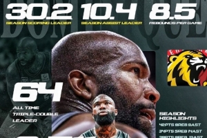 30.2分8.5篮板10.4助攻！琼斯回应退役传闻：我仍能完成其他外援做不到的事