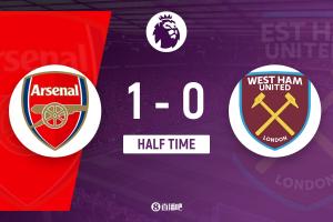 半场-阿森纳暂1-0西汉姆 赖斯破旧主厄德高伤退卡拉菲奥里中柱