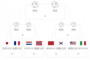 世青赛16强赛对阵：法国迎战日本，阿根廷对阵尼日利亚，西班牙对乌克兰