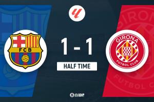 巴萨半场1-1战平赫罗纳，佩德里破门，维特塞尔贡献精彩倒钩，拉什福德中楣