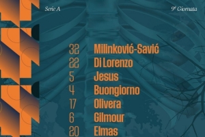 那不勒斯vs莱切首发阵容：迪洛伦佐与吉尔莫首发出战，小麦与霍伊伦替补待命