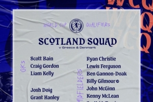 苏格兰队名单公布：罗伯逊、麦金、蒂尔尼、麦克托米奈、吉尔莫入选
