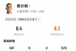 费尔明数据亮眼：2次助攻、1次成功过人、3次关键传球，8.4分荣膺全场最高评分。